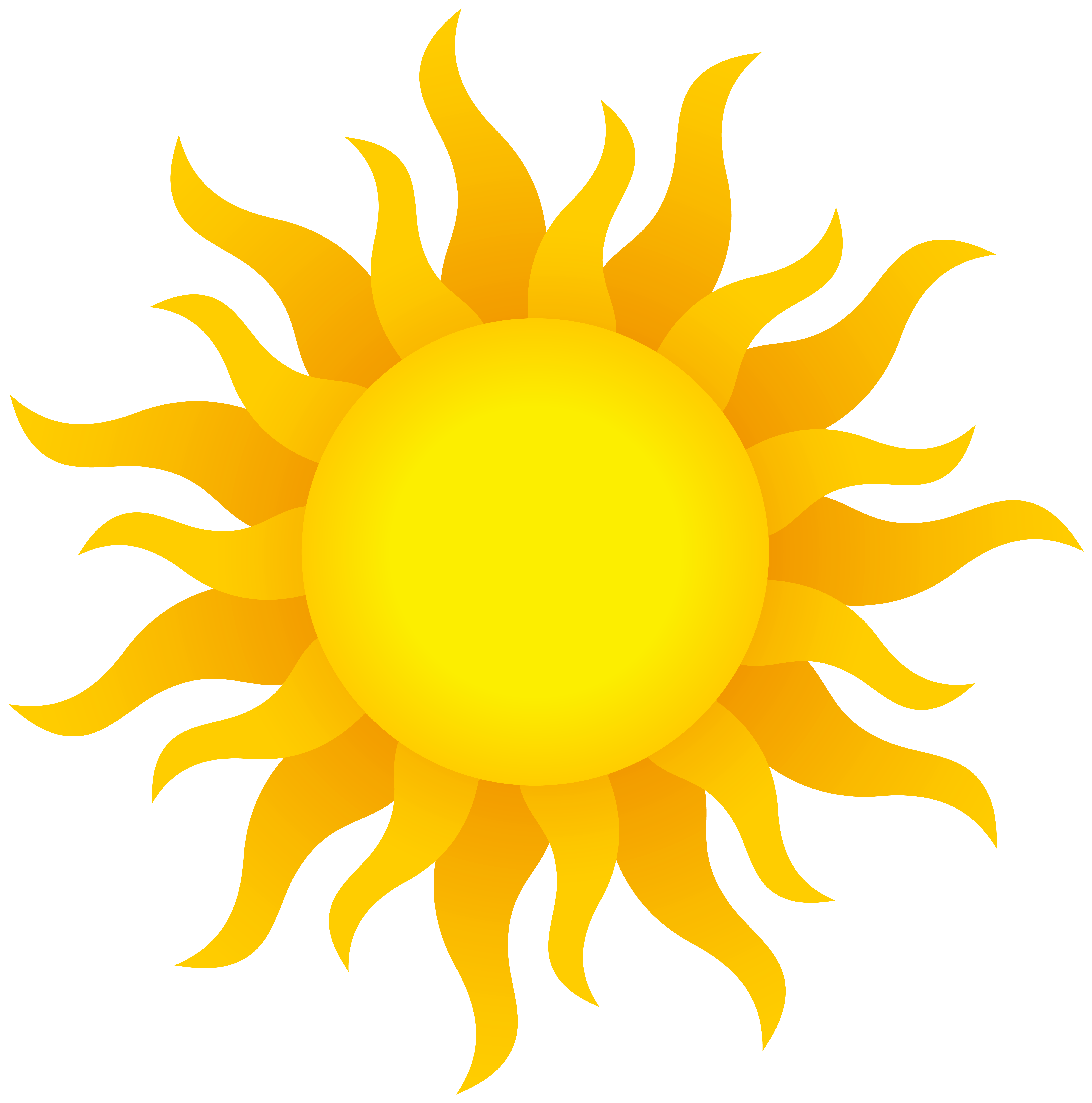 Sun Image